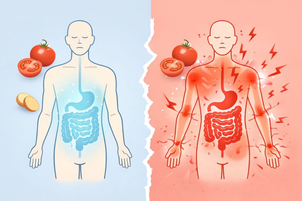 food sensitivity comparison illustration food sensitivity comparison illustration
